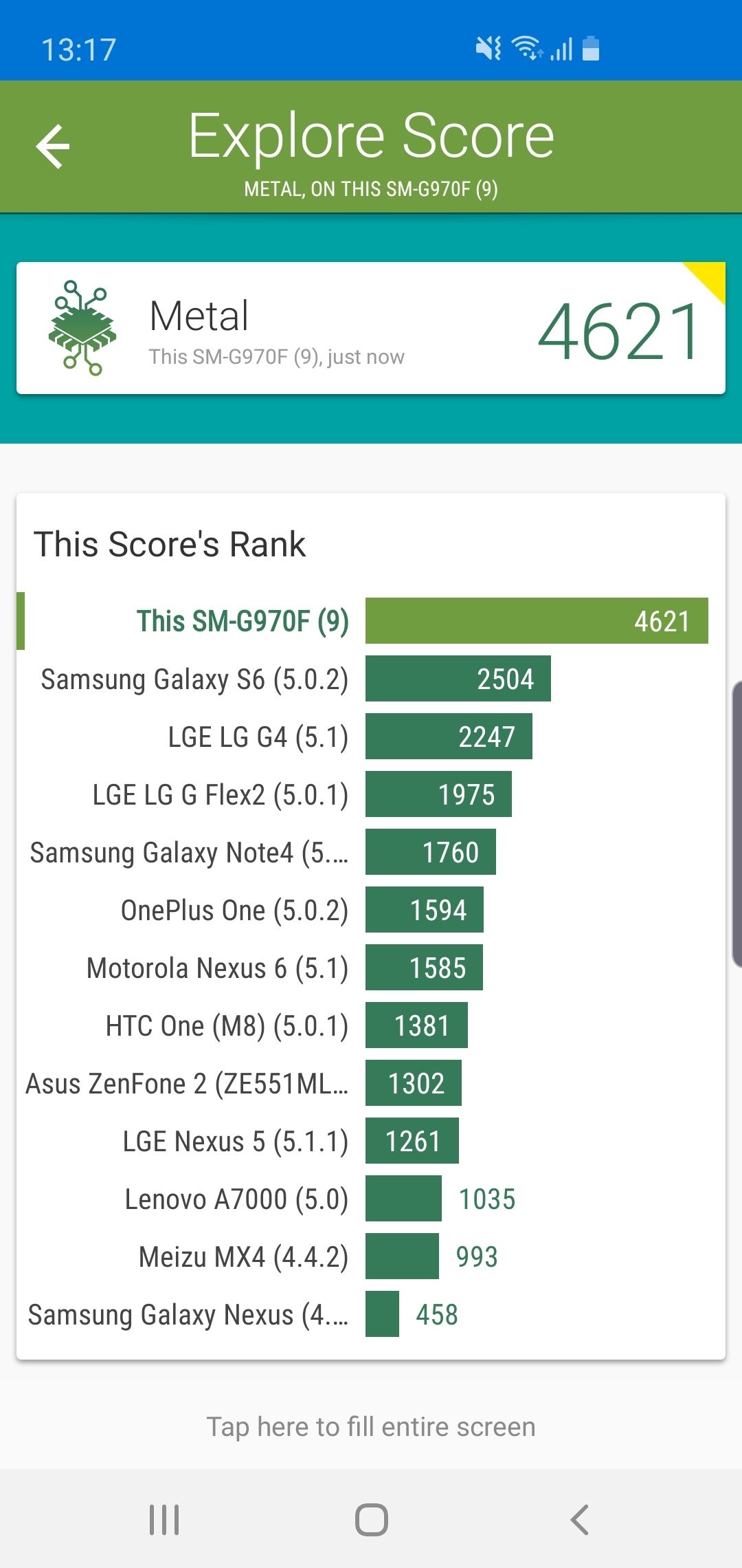 Benchmarks