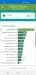 Benchmarks