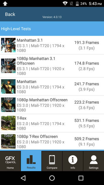 benchmarks