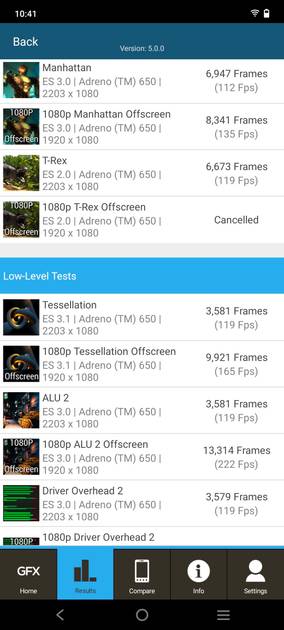 benchmarks