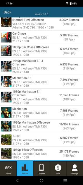 Graphics Benchmark