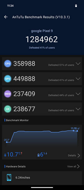 AnTuTu Benchmark