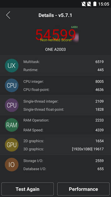 Benchmarks