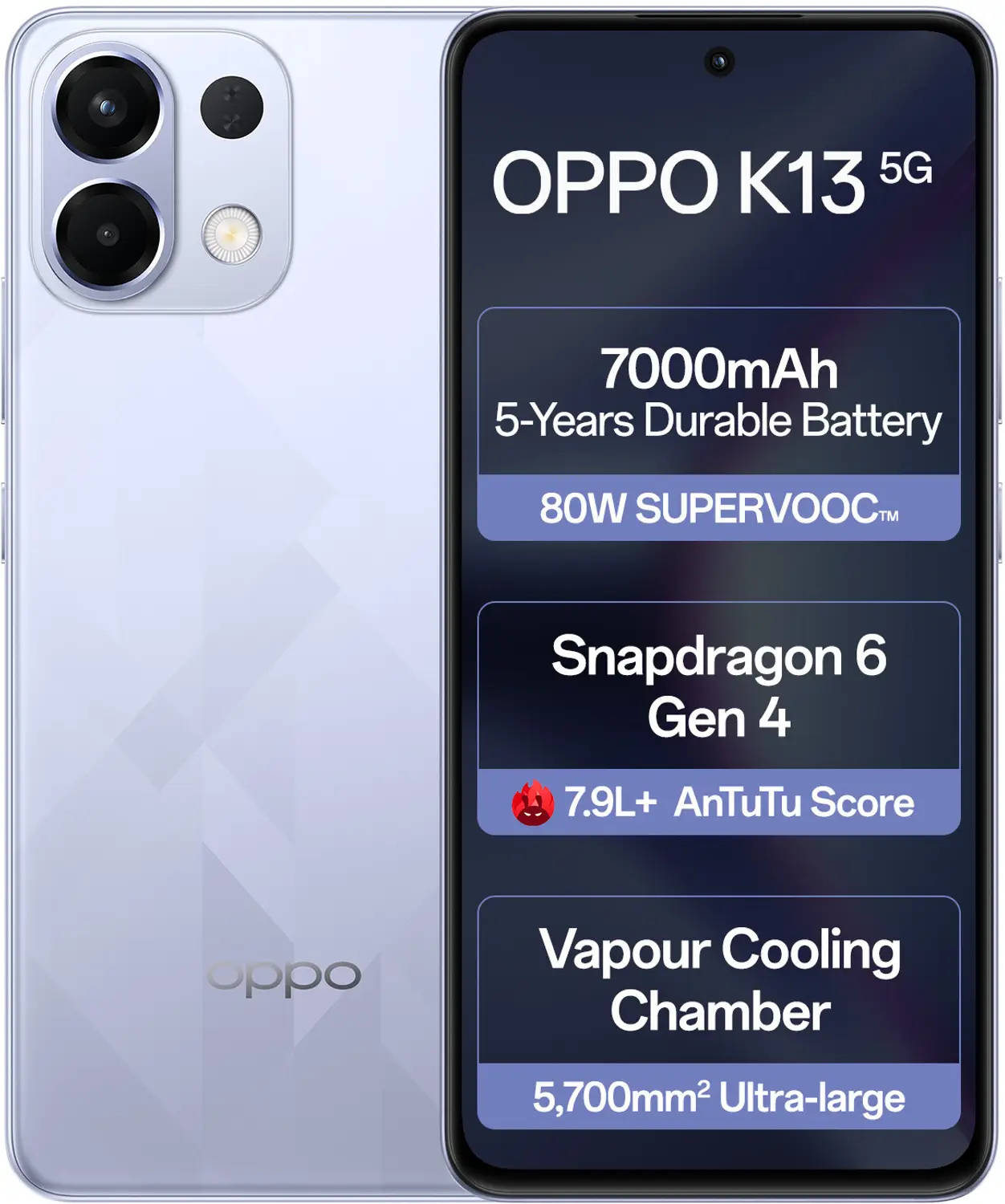 OPPO