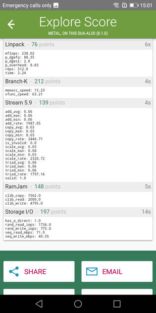 Benchmarks