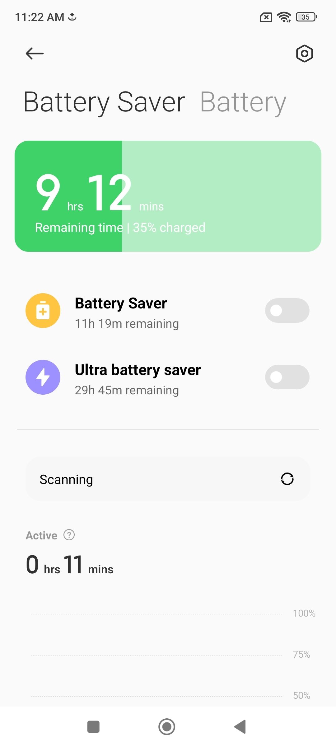 UI