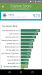 Benchmarks