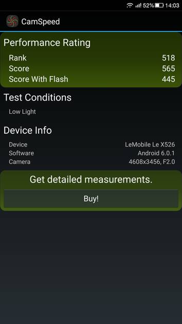 Benchmarks