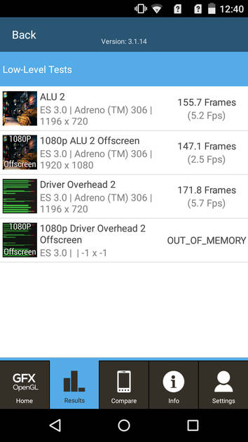 Benchmarks