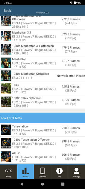 Benchmarks