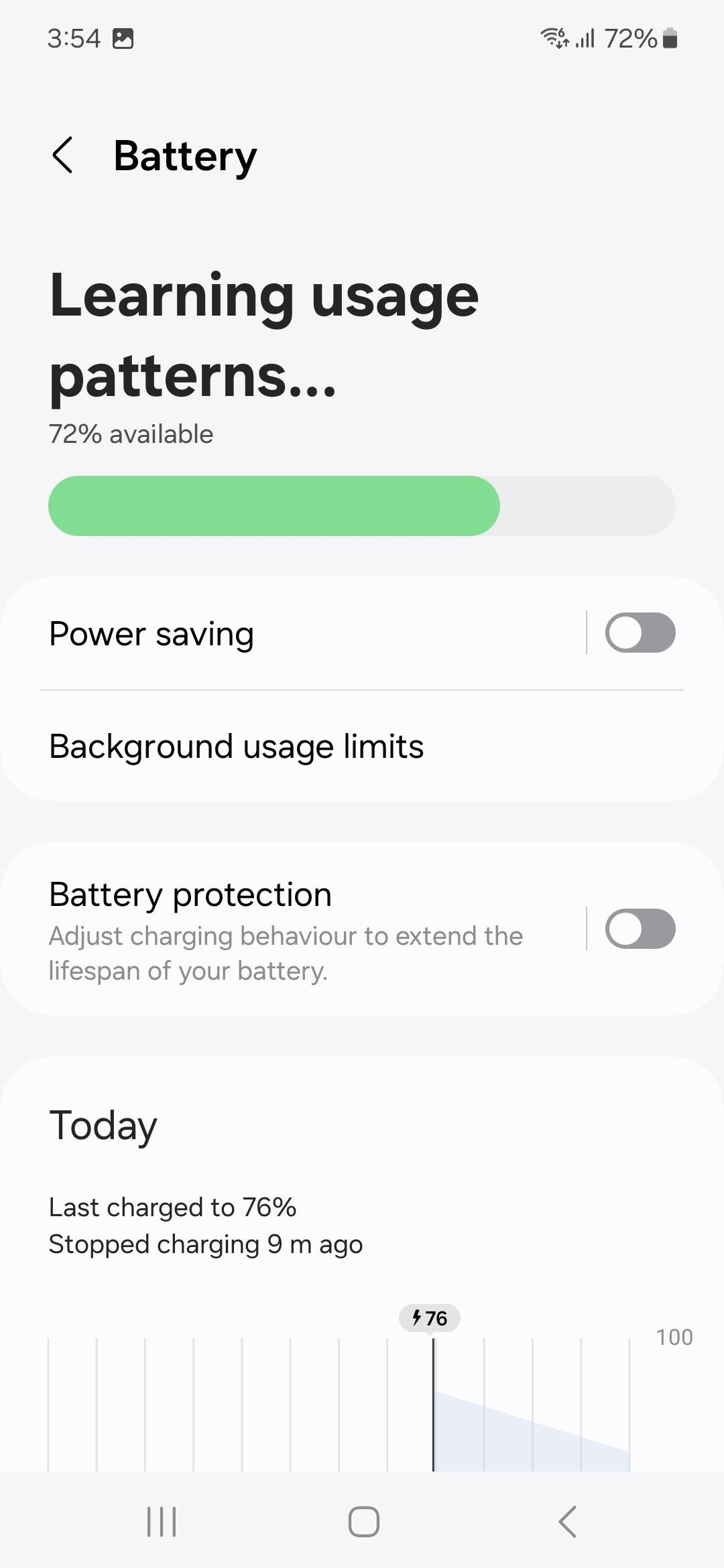UI