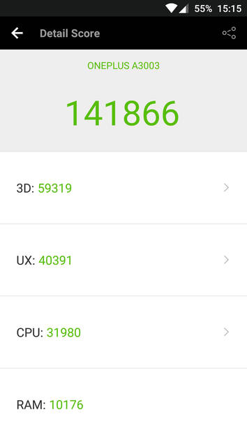 benchmarks