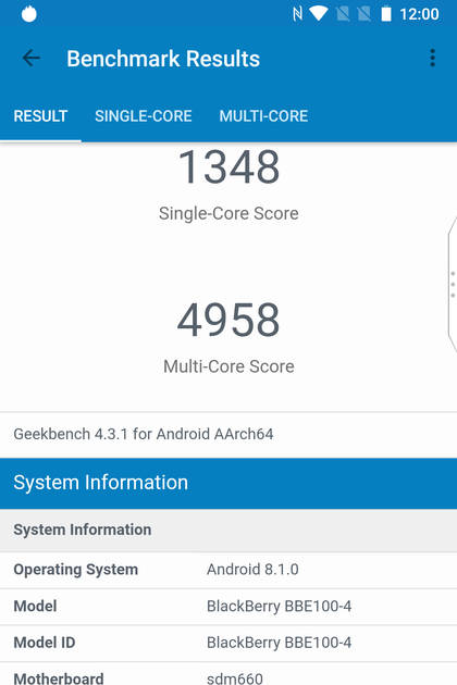 benchmarks