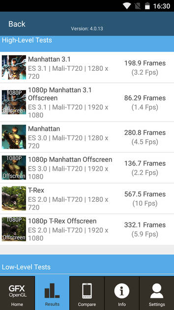 Benchmarks