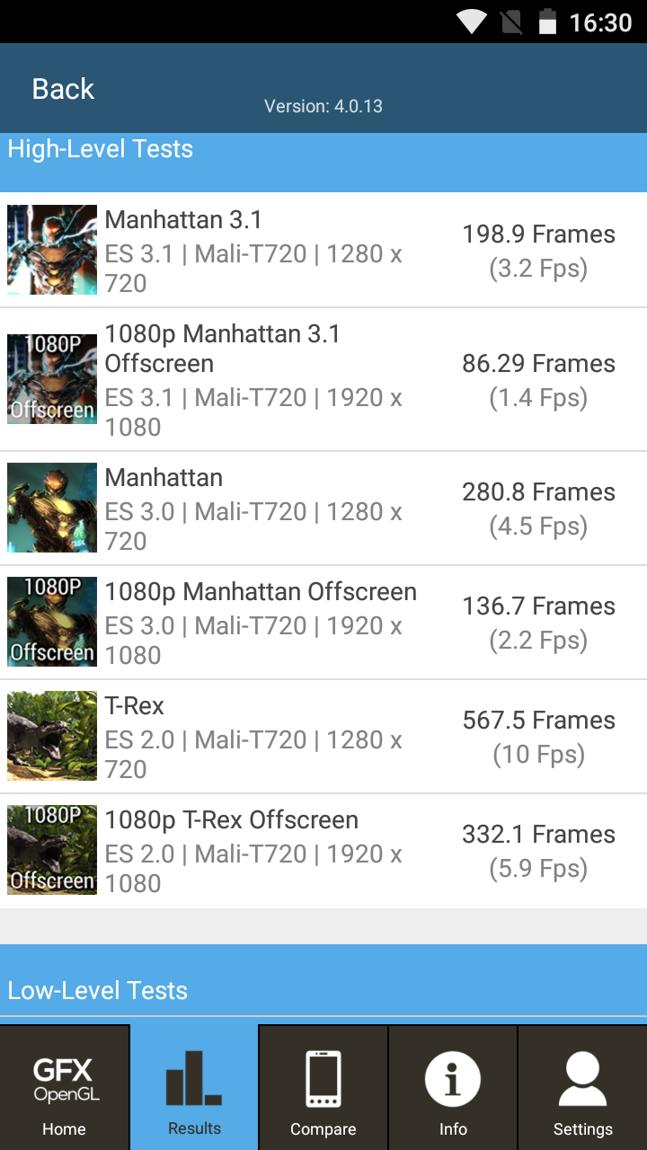 Benchmarks
