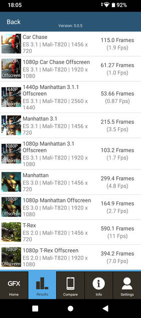 Graphics Benchmark