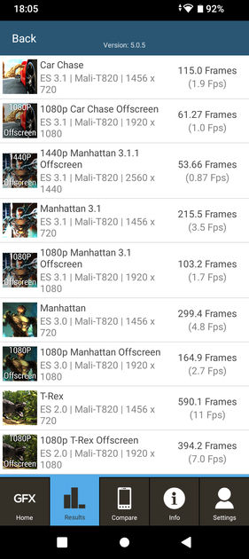 Graphics Benchmark