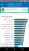 Benchmarks