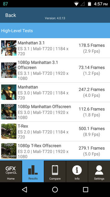 Benchmarks