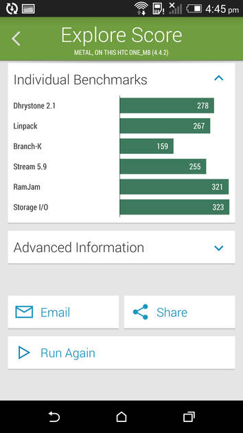 Benchmarks