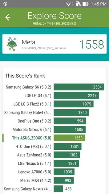 Benchmarks