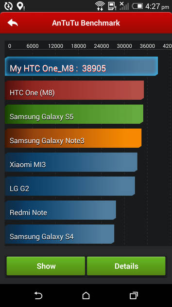 Benchmarks