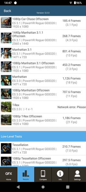 Benchmarks