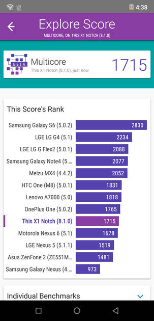 Benchmarks