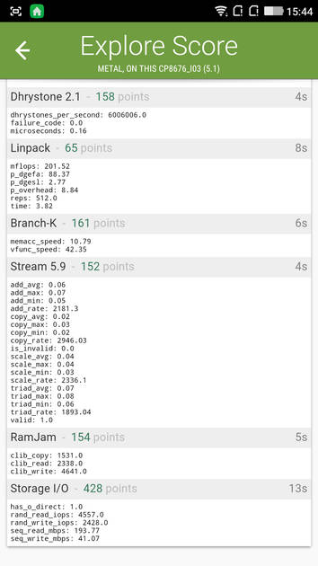 benchmarks