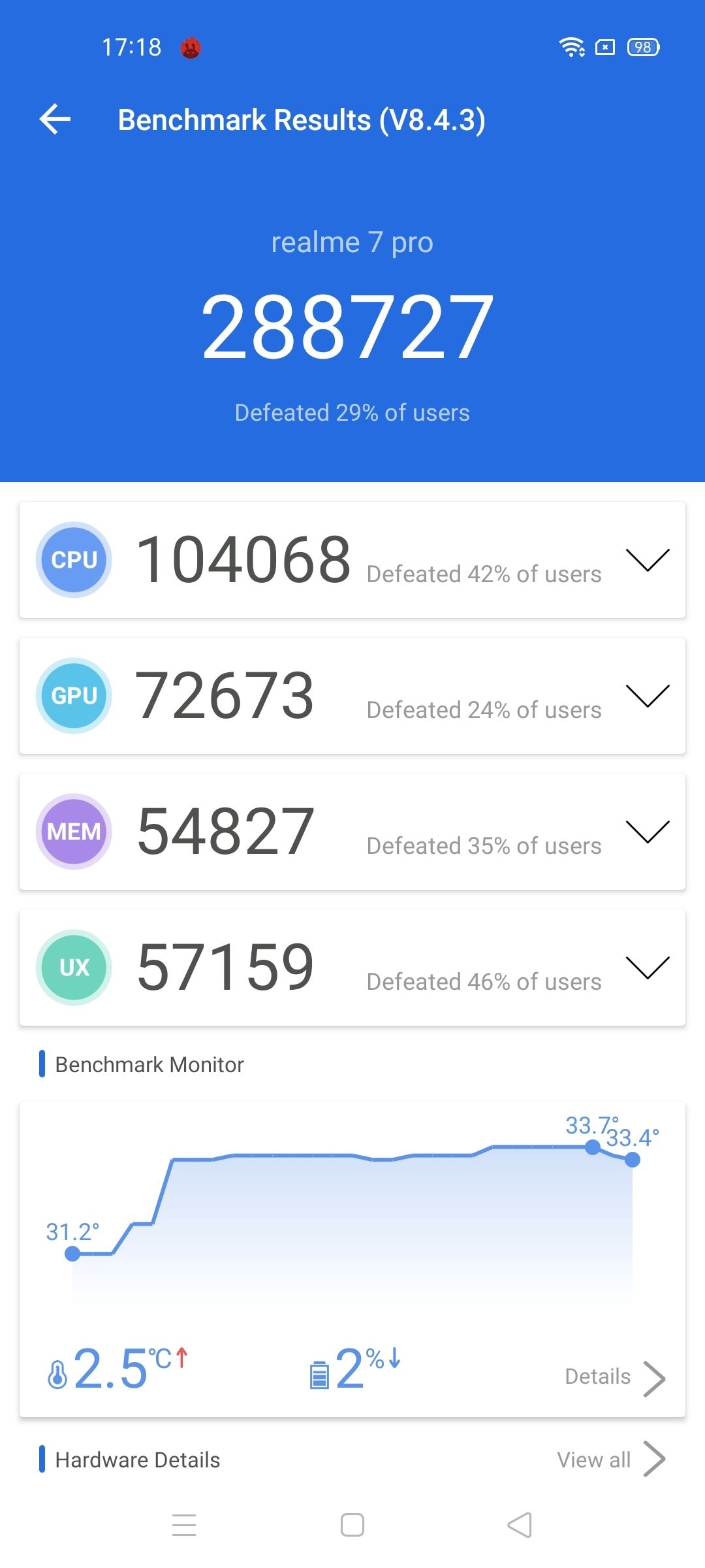 AnTuTu Benchmark