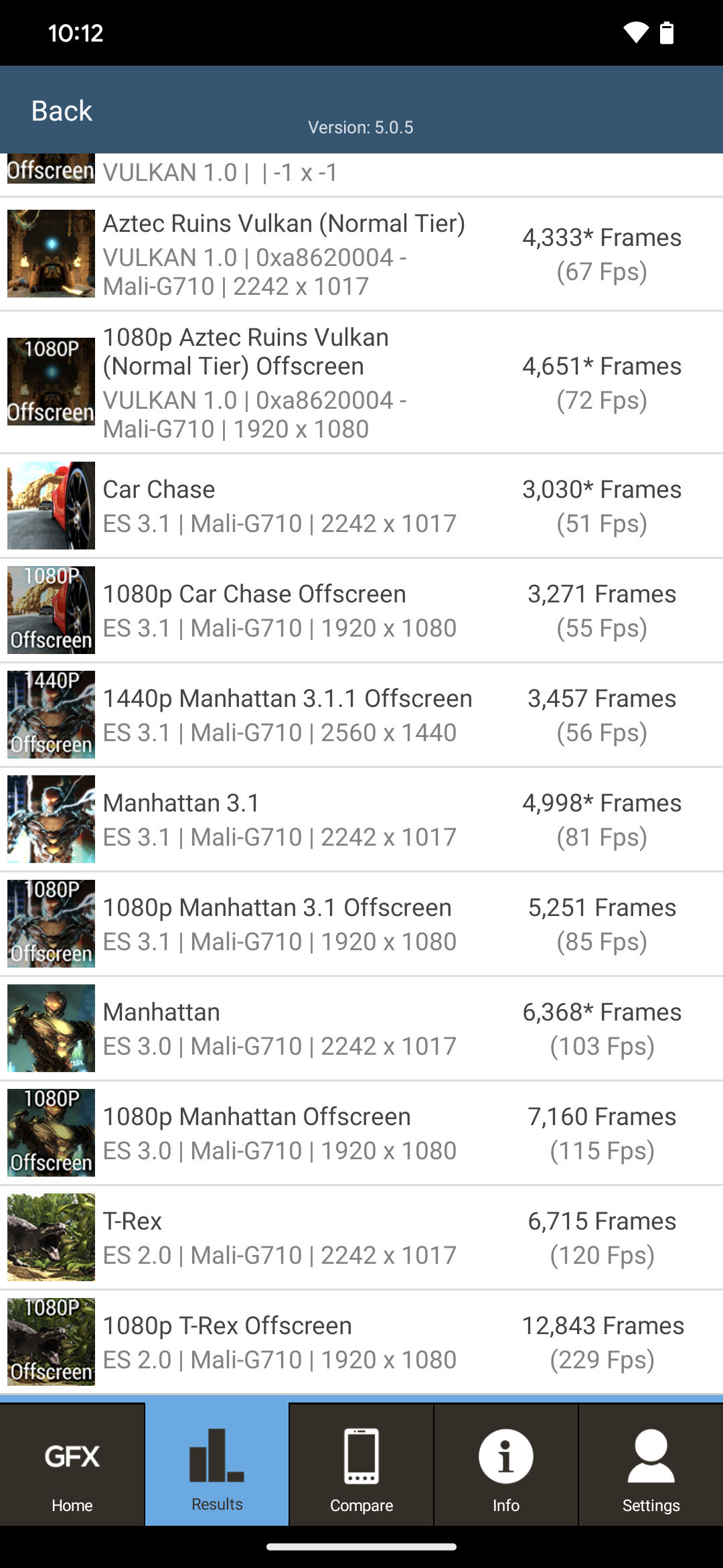 Graphics Benchmark