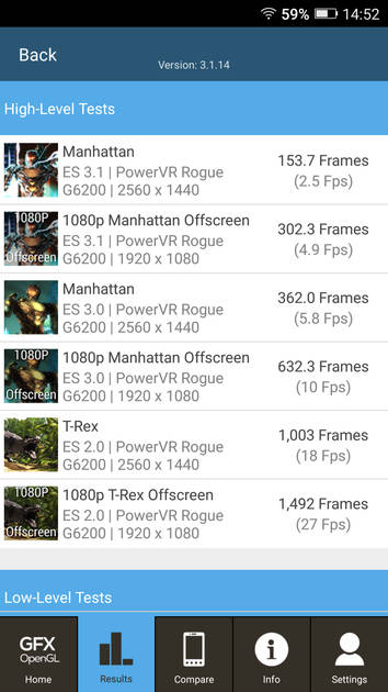 Benchmarks