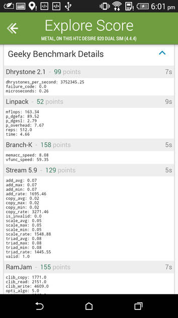 Benchmarks