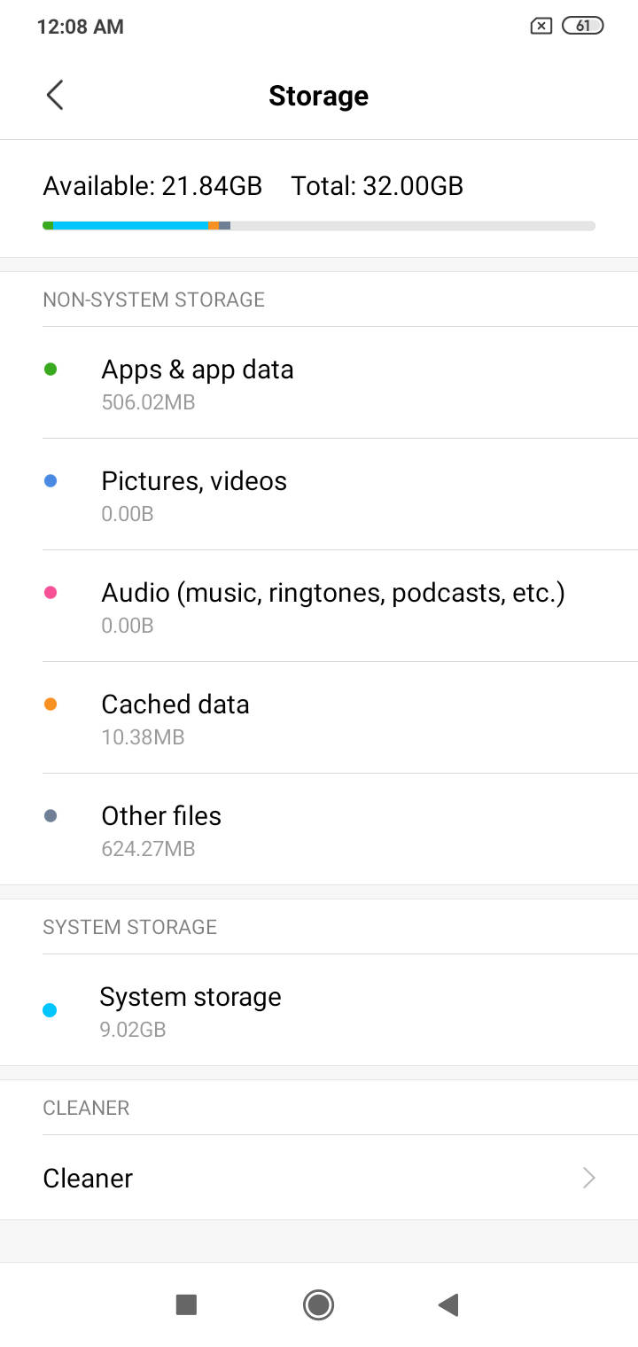 UI