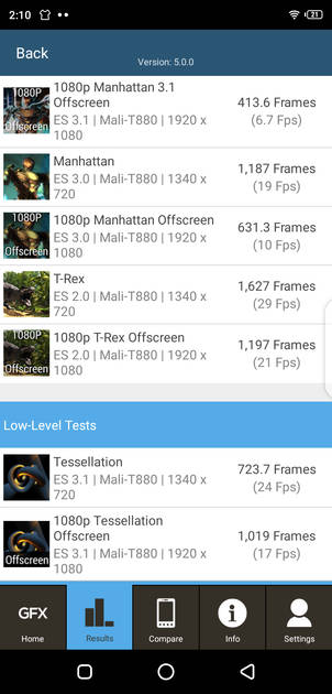 Benchmarks