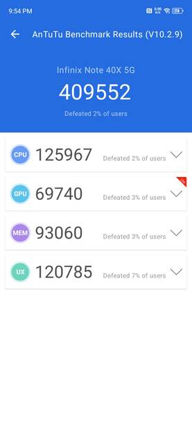benchmarks