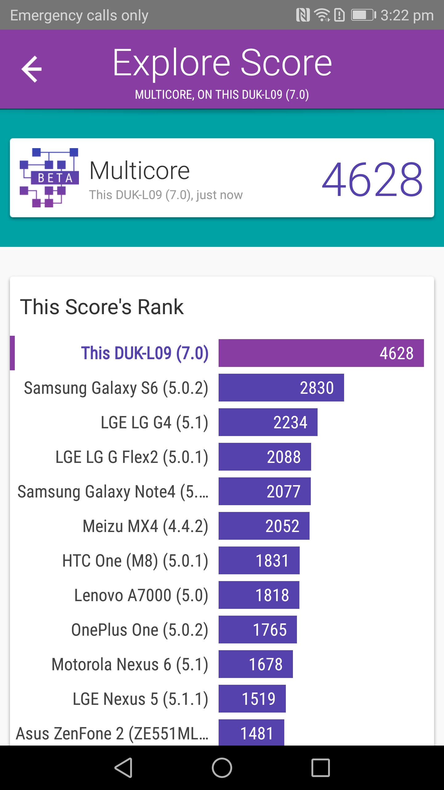 Benchmarks