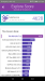 Benchmarks