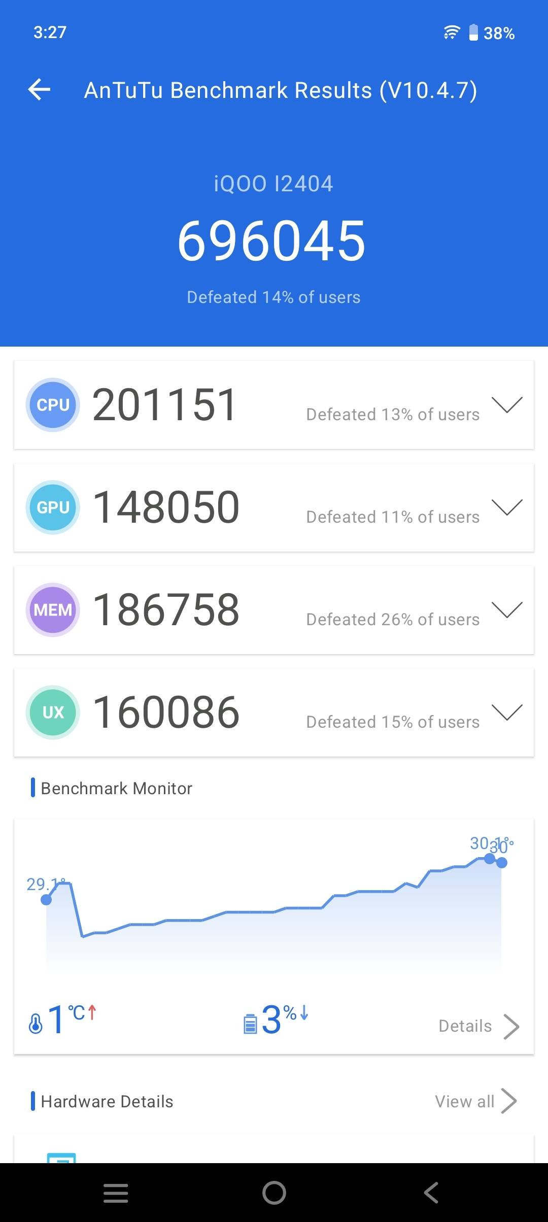 Benchmarks