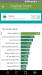 Benchmarks
