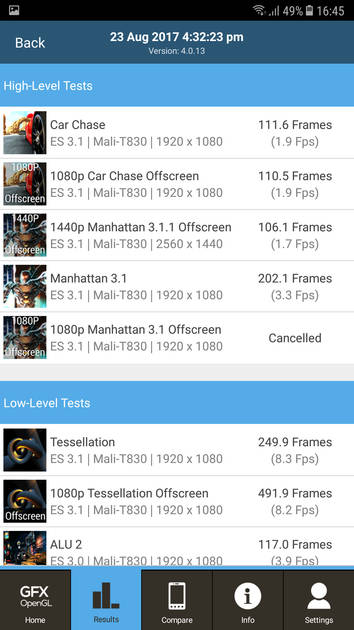 Benchmarks