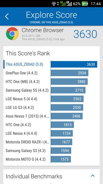 Benchmarks