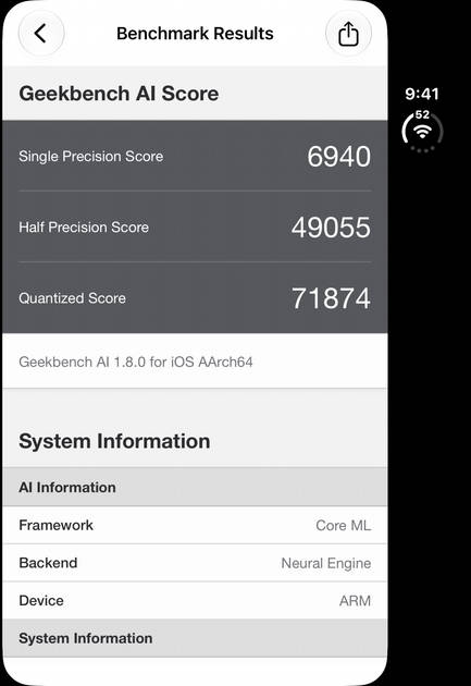 GeekBench AI