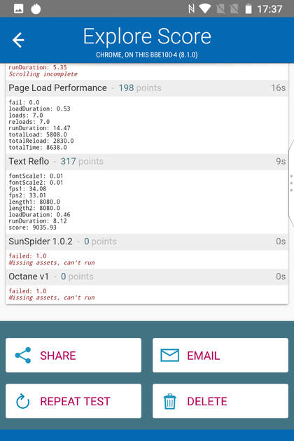 benchmarks