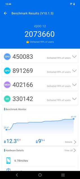 benchmarks