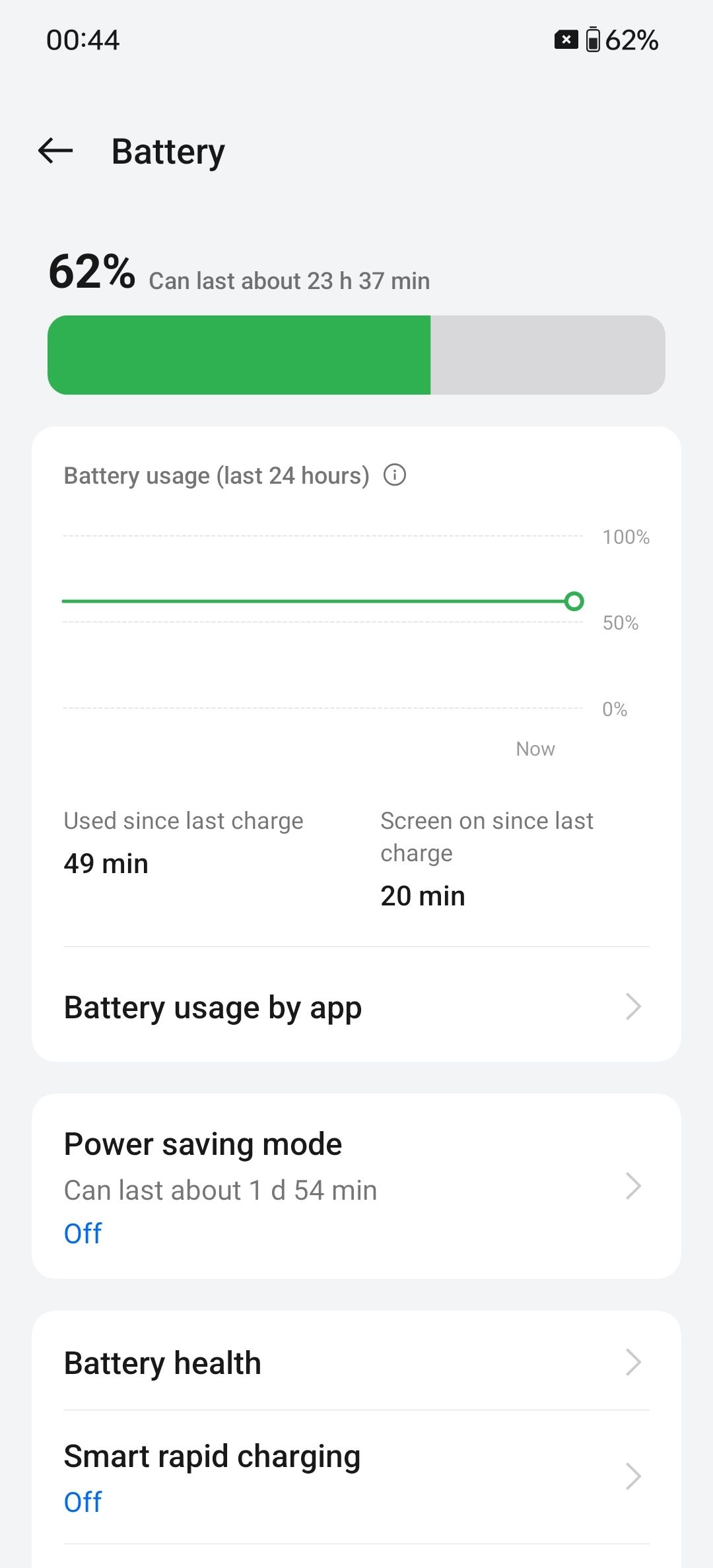UI