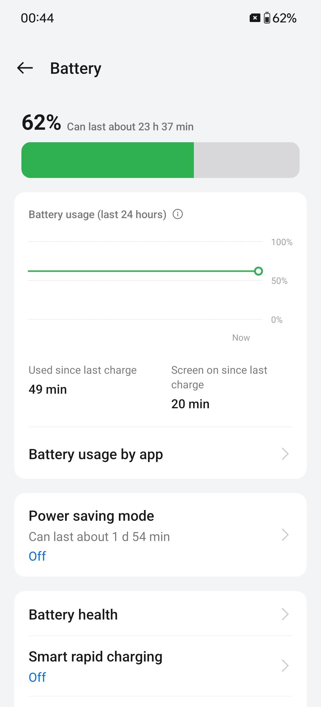 UI