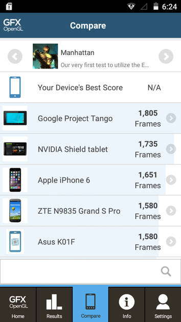 Benchmarks