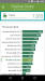Benchmarks