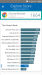 Benchmarks
